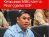 Guru Jadi “Pencicip” MBG, Publik Pertanyakan Tanggung Jawab SPPG IMG-20260916-WA0032
